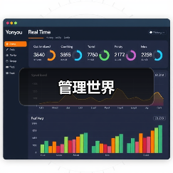管理世界