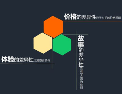 企业域名保护为何频频失误？背后竟隐藏这些不为人知的真相！