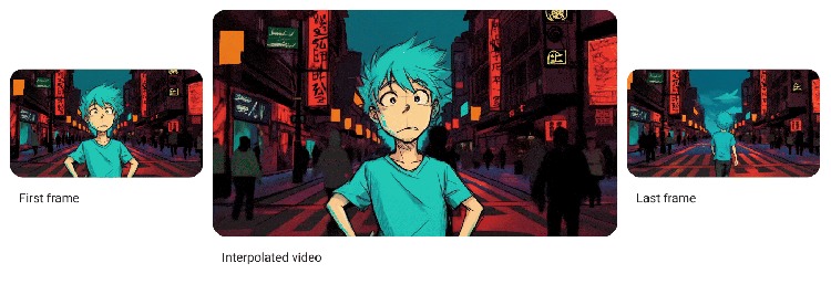 0a86a73ej00suhz360087d000ku0075m 谷歌 Veo 2 升级可生成更具电影感视频,文本、音频 AI 同步升级